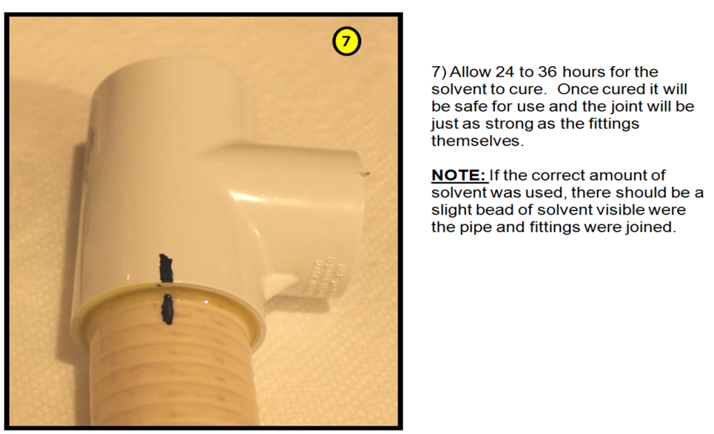 aquarium plumbing basics reef